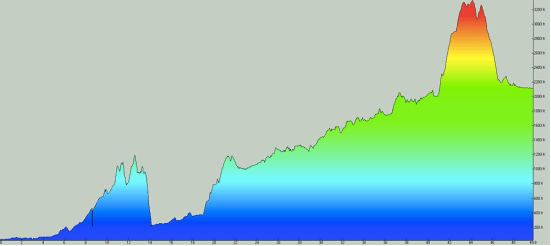 Screen Shot 2016-06-28 at 1.53.40 PM